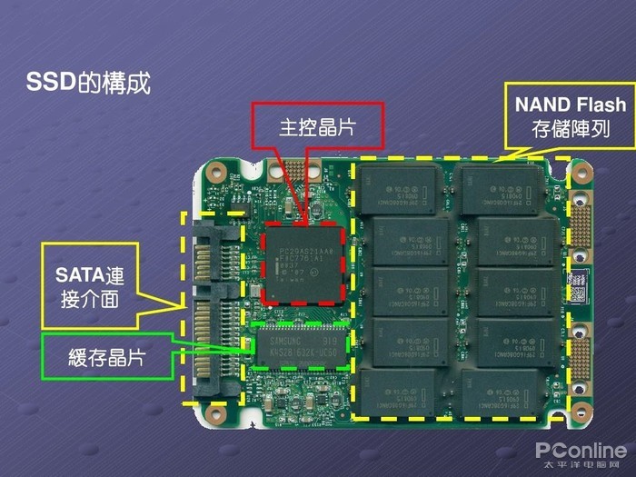 物流运输智能技术应用